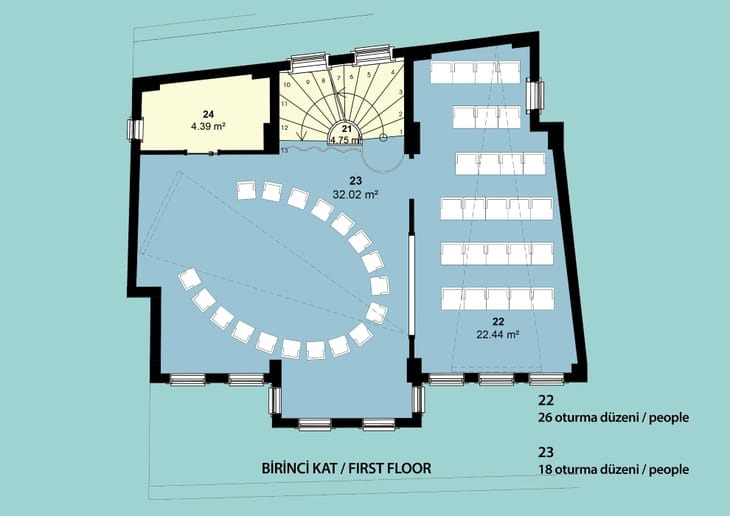 Image 51 of the ininLab (Managed 280 sqft) - ininLab - Arnavutköy, Sucubahçe Sok. 44, 34345 - Beşiktaş/İstanbul office