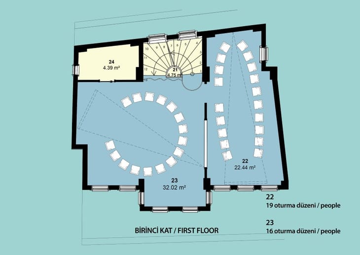 Image 53 of the ininLab (Managed 280 sqft) - ininLab - Arnavutköy, Sucubahçe Sok. 44, 34345 - Beşiktaş/İstanbul office